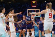 PG电子官网-中国女篮集训名单大换血 李梦杨力维等主力意外缺席